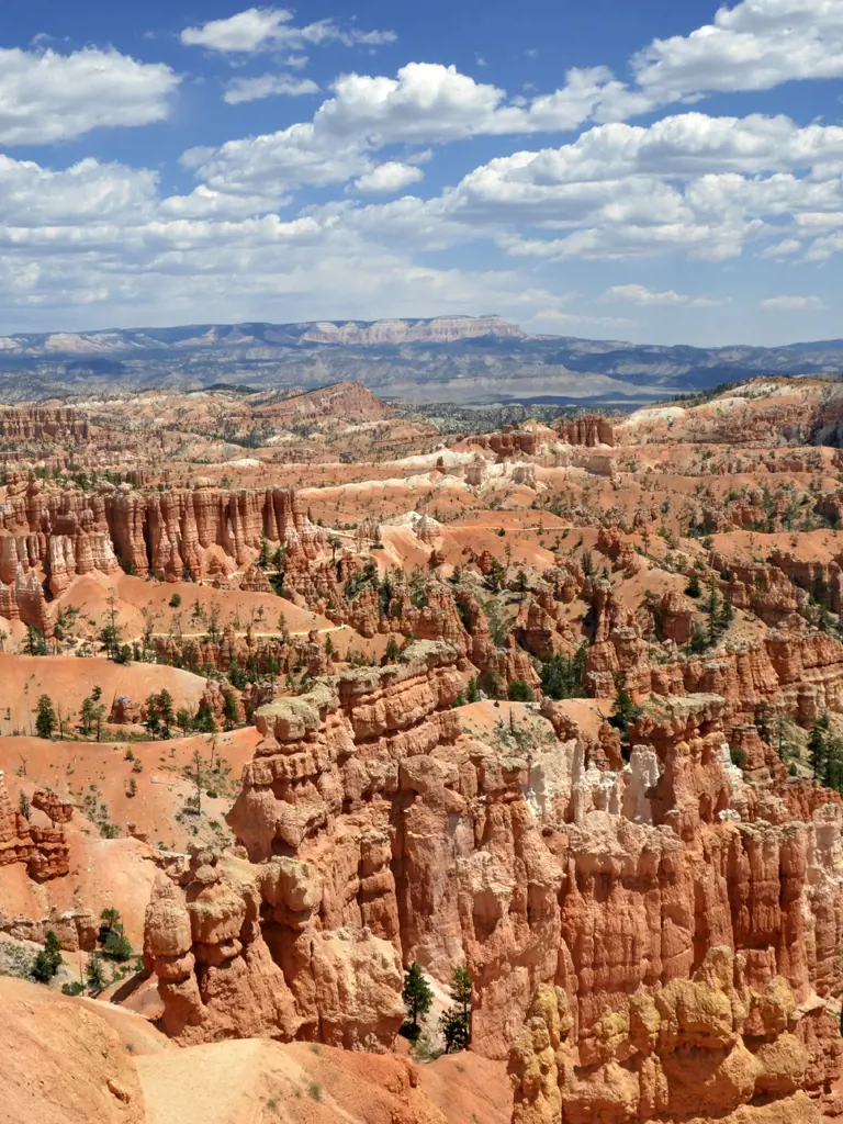 Mit dem Camper durch den Südwesten der USA
